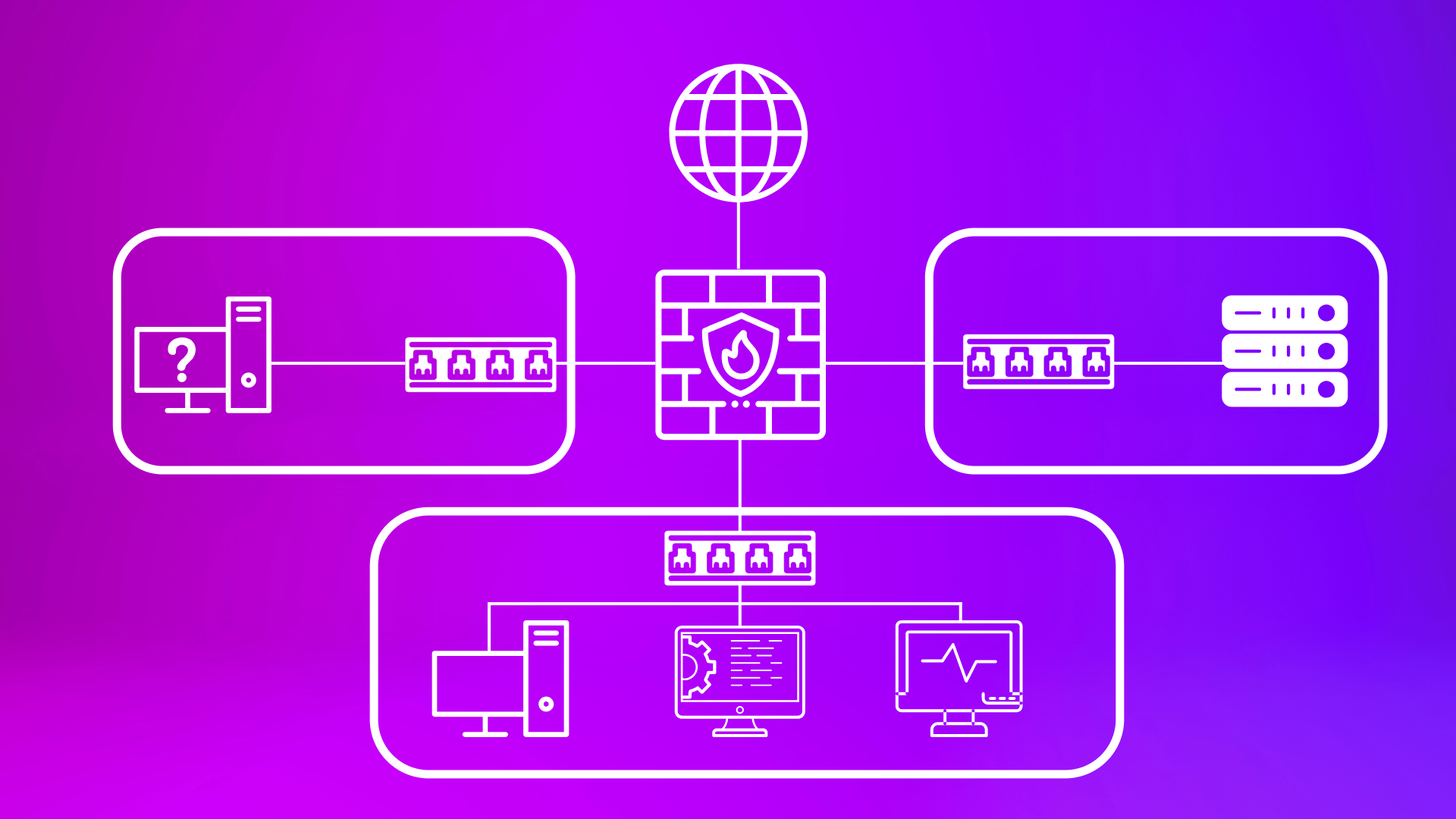 Building and Securing a Homelab – Segmentation and Implementing a Firewall